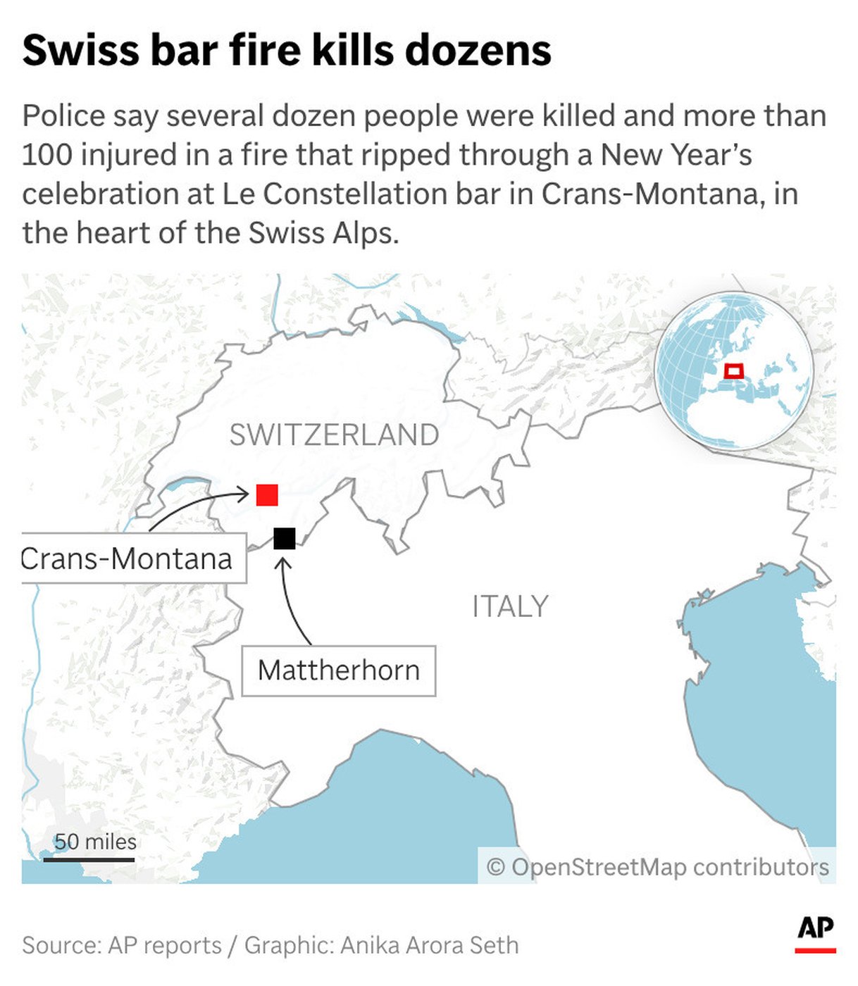 About 40 people dead and 115 injured in fire at Swiss Alpine bar during New Year's celebration | iNFOnews.ca