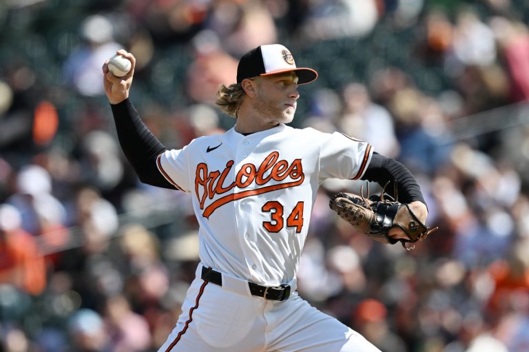 Shane Baz's $68 million, 5-year contract with Orioles would escalate for Cy Young wins | iNFOnews.ca