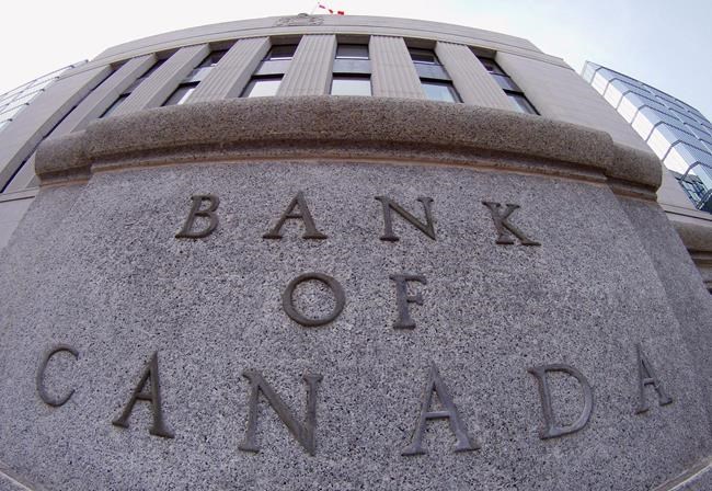 Canadian business sentiment drops from high levels: central bank survey | iNFOnews.ca