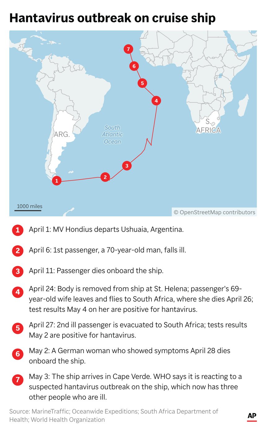 Cruise ship with hantavirus outbreak heads to Canary Islands after 3 are evacuated | iNFOnews.ca Cruise ship with hantavirus outbreak heads to Canary Islands after 3 are evacuated | iNFOnews.ca