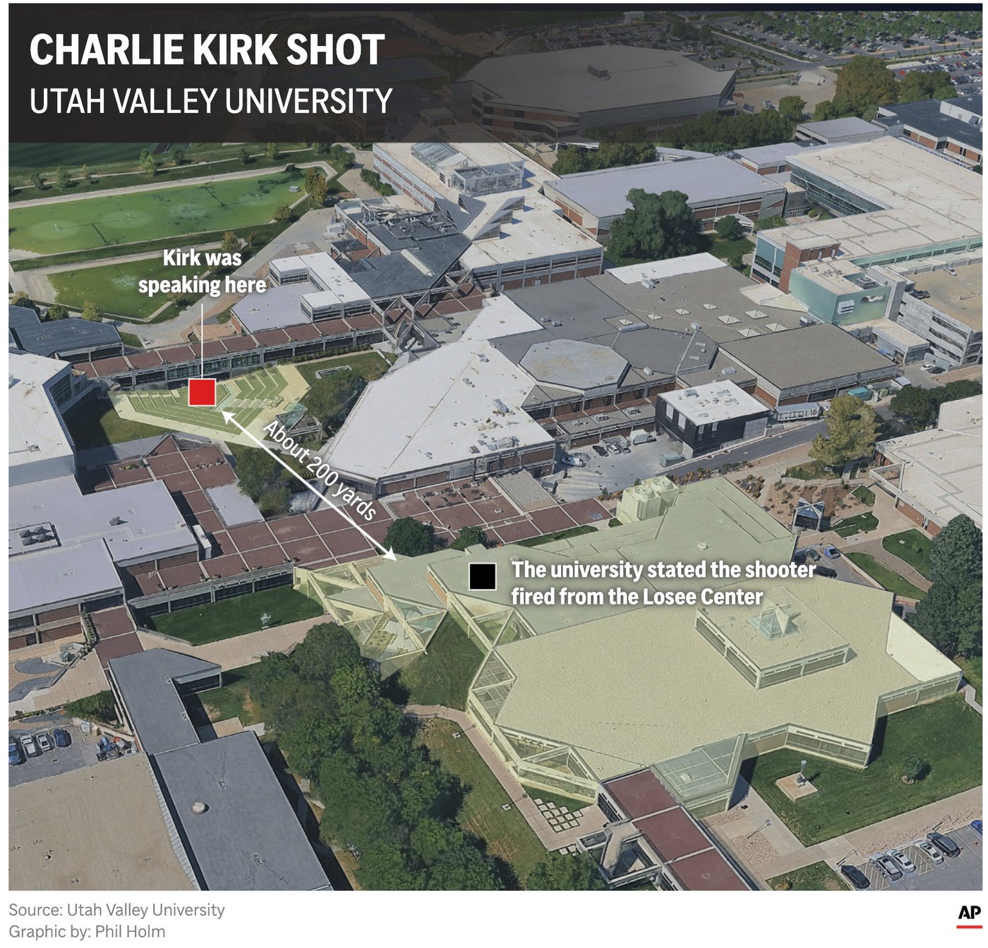 Charlie Kirk's shooting death exposes security gaps at political events | iNFOnews.ca