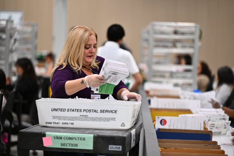 Supreme Court ruling gives a reprieve to states with grace periods for receiving mail ballots | iNFOnews.ca
