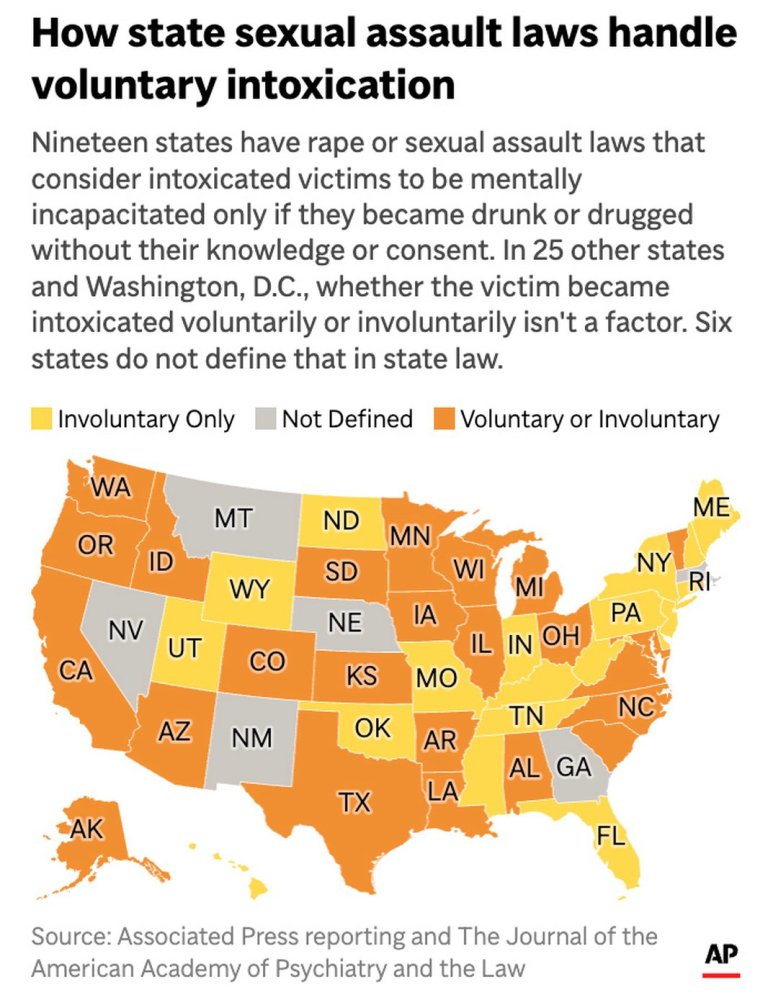 Cornell rape allegations lead to renewed scrutiny of laws on intoxication and consent | iNFOnews.ca