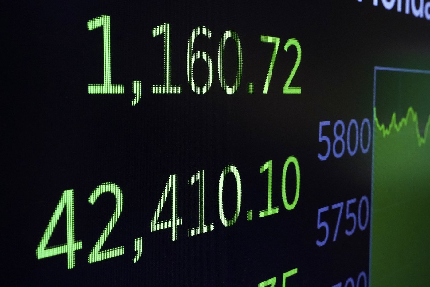 PHOTO COLLECTION: Financial Markets Global | iNFOnews.ca PHOTO COLLECTION: Financial Markets Global | iNFOnews.ca