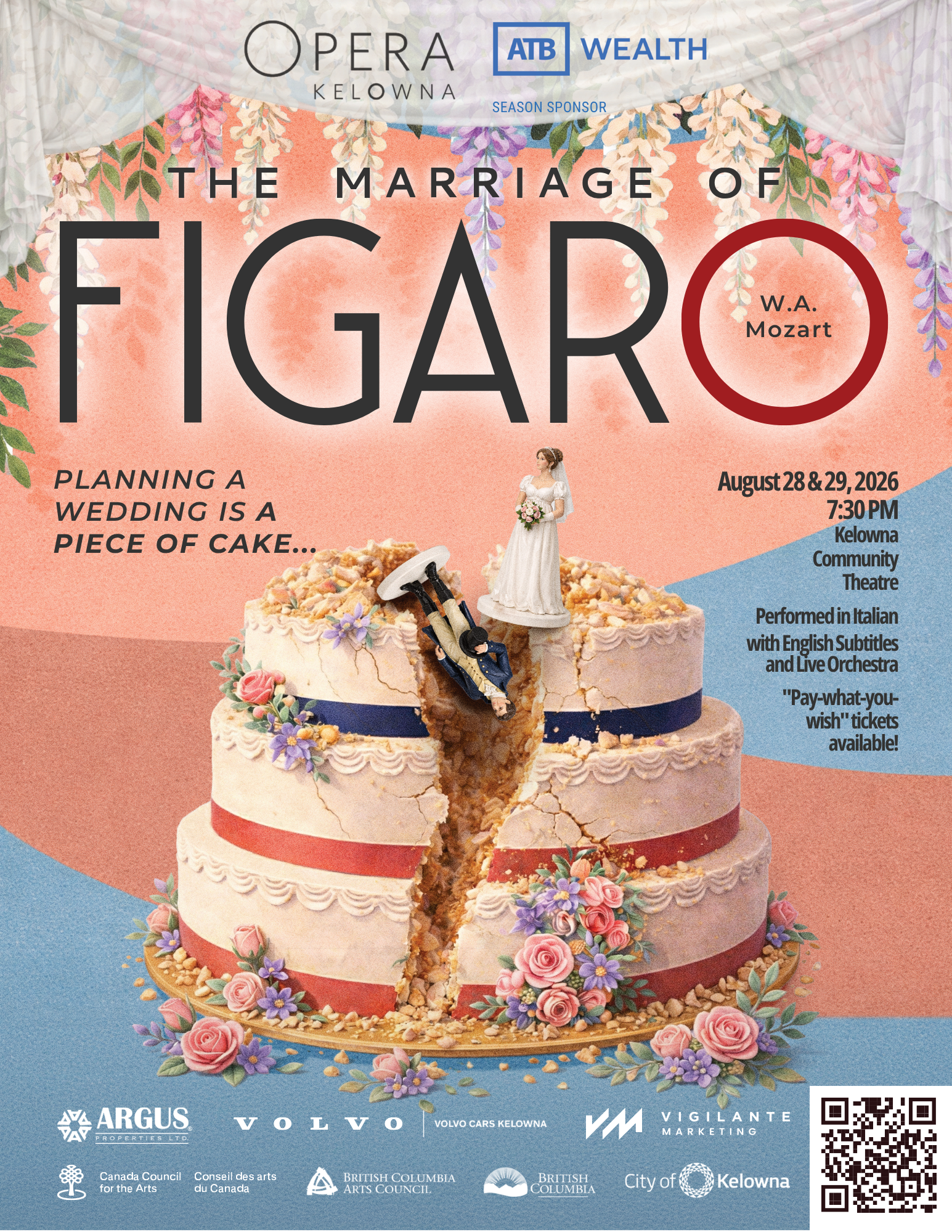 The Marriage of Figaro