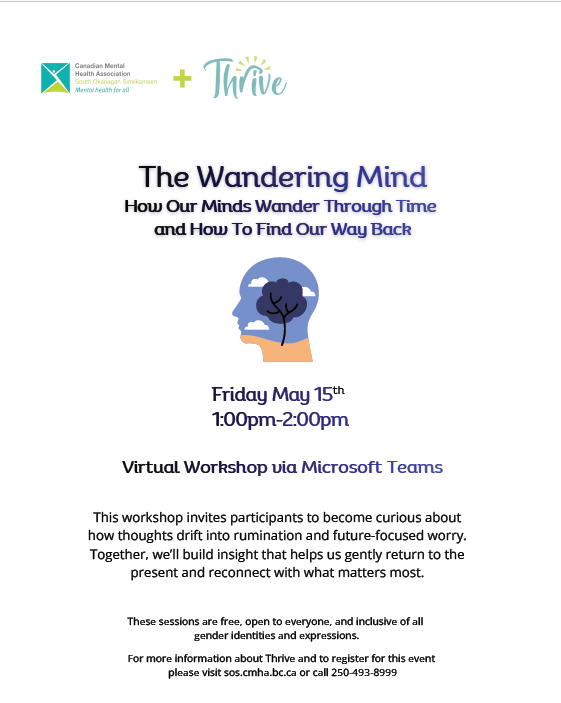 The Wandering Mind Workshop