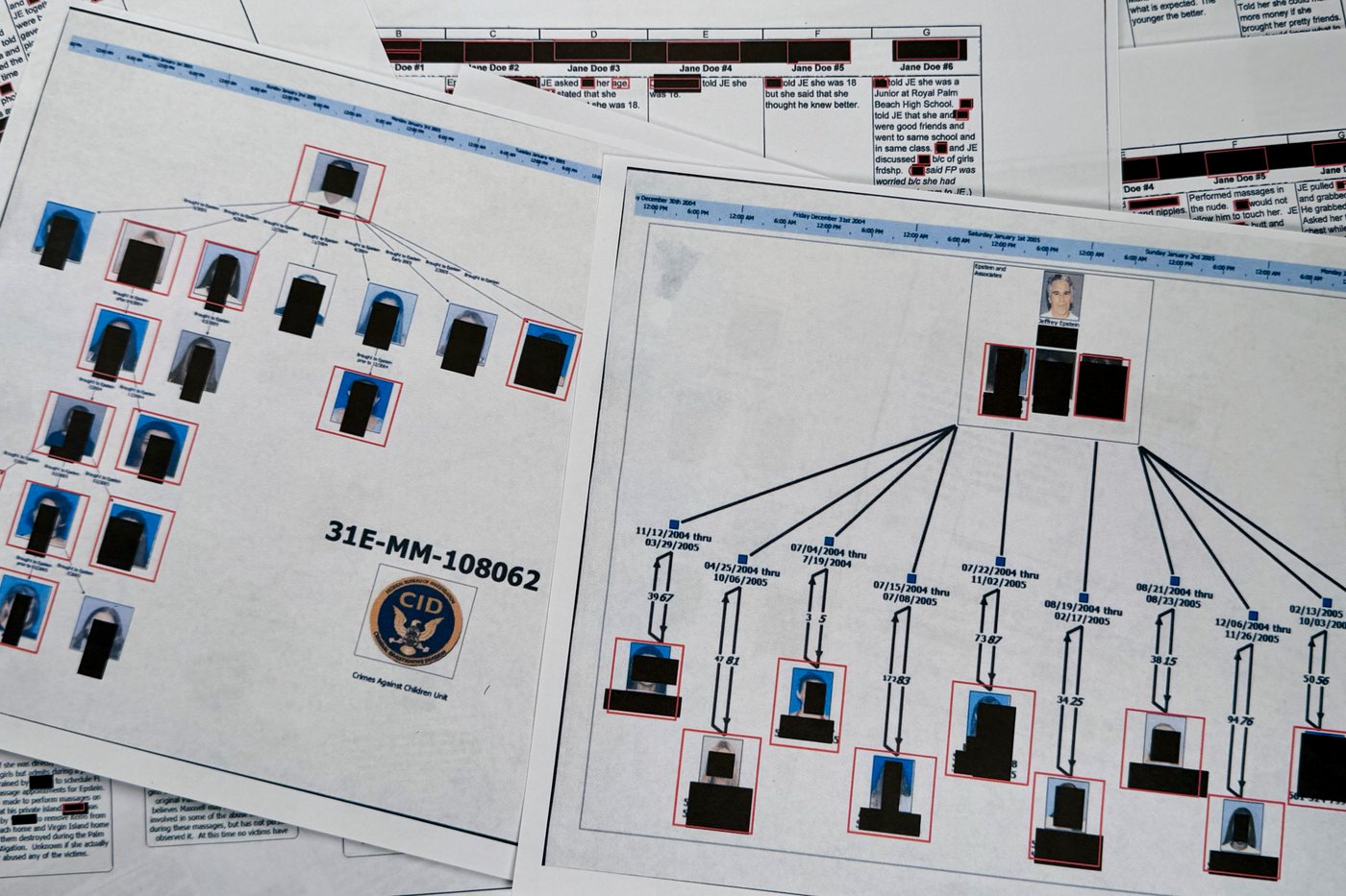 A timeline of the Jeffrey Epstein investigation and the fight to make the government’s files public | iNFOnews.ca