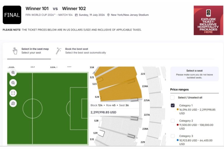 4 tickets to World Cup final are listed on FIFA's resale site for more than $2 million | iNFOnews.ca