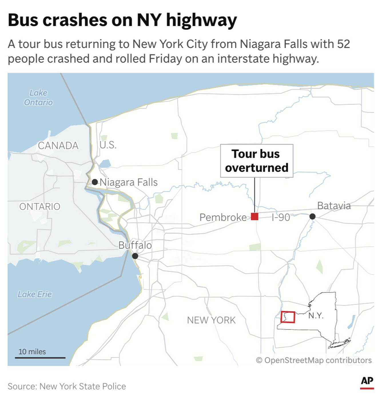 Tour bus rollover kills 5 on interstate highway in western New York | iNFOnews.ca