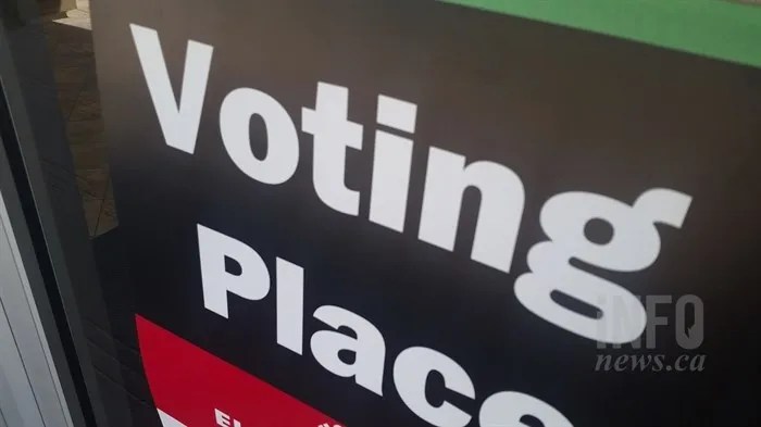 An Elections BC voting place sign.
