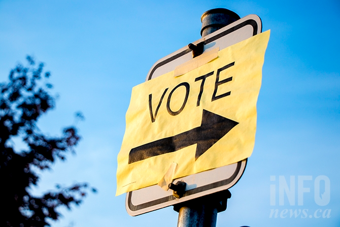 Kelowna committee will help you evaluate candidates for mayor, council | iNFOnews.ca