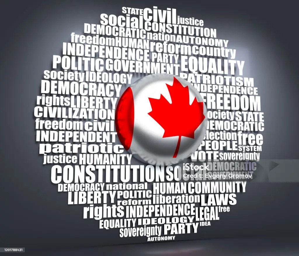 Word cloud with words related to politics, government, parliamentary democracy and political life. Flag of the Canada. 3D rendering