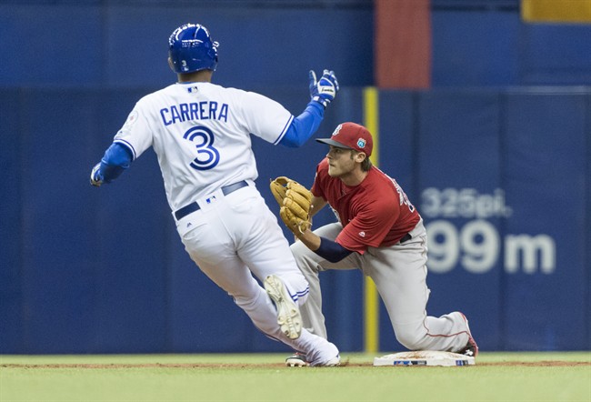 Red Sox sweep two-game exhibition series with Blue Jays with 7-4 win | iNFOnews.ca CP36952613